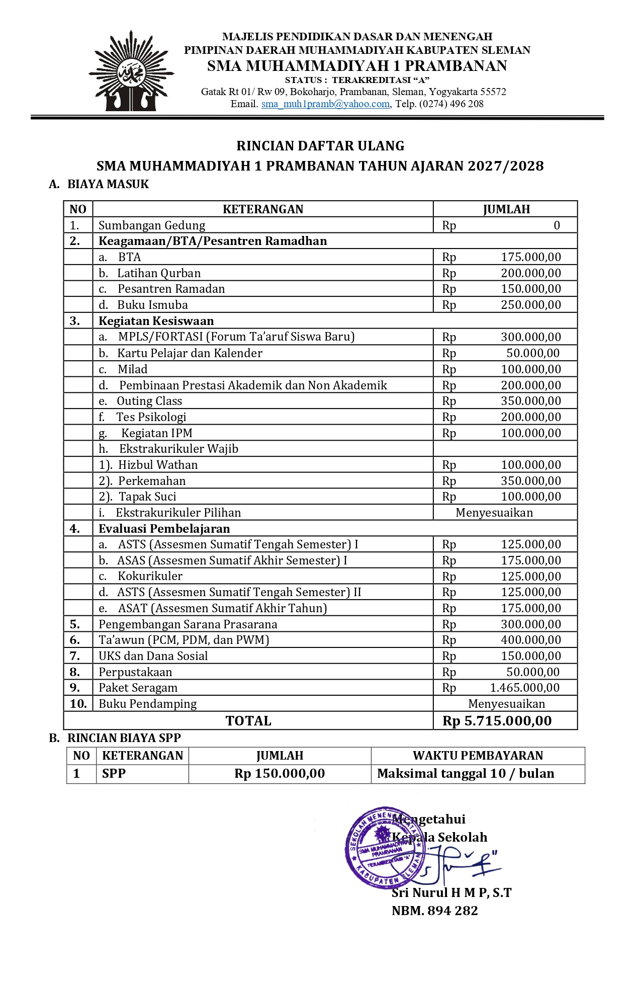 Rincian Biaya PPDB